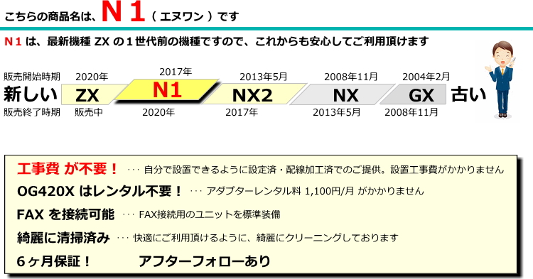 売り切れ必至！ NTT 綺麗 ビジネスフォン の１世代前の機種 ZX αZX 