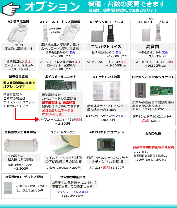 綺麗 NTT ビジネスフォン N1 電話機３台 ☆ 設定済 オーダーメイド配線 