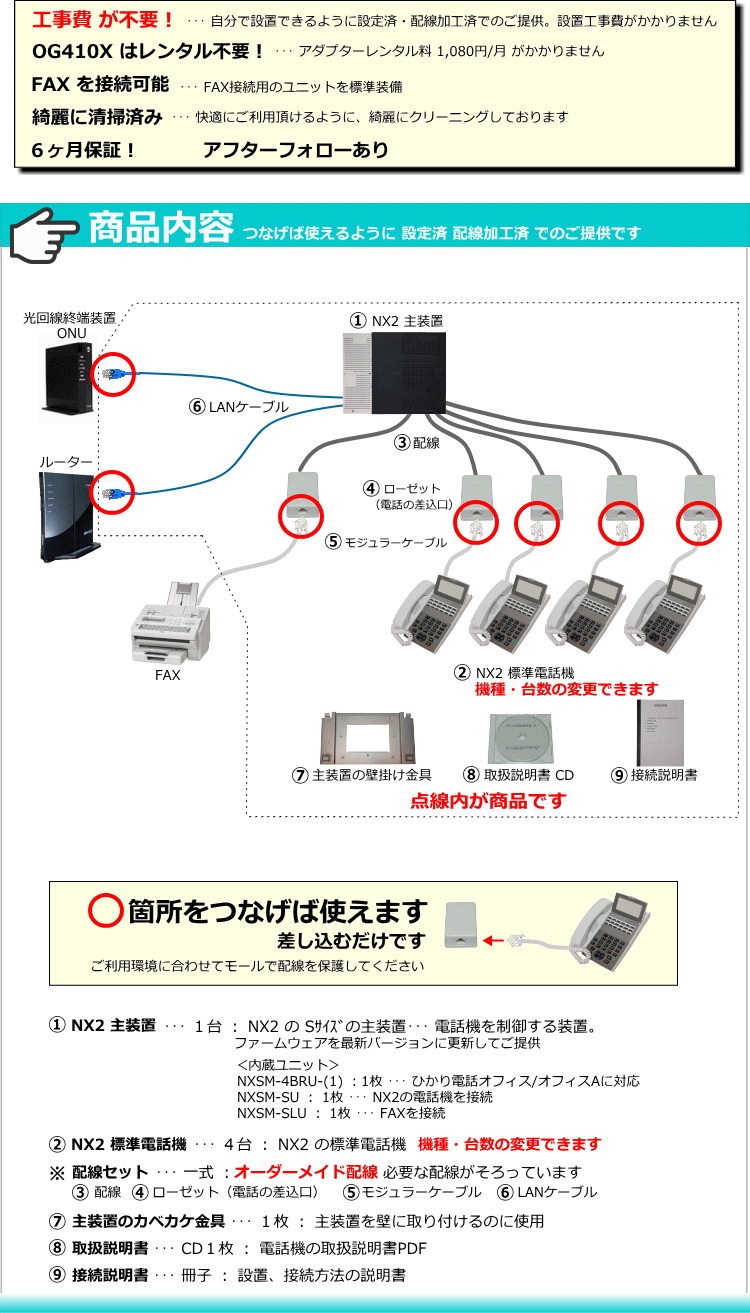 NX connection map 